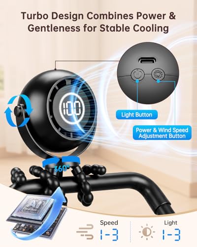 POPERFUN Portable Stroller Fan, Ultra-Long Battery Operated Rechargeable Personal Fan, Bladeless Octopus Tripod Clip Fan with 3 Wind Speeds for Baby Travel Bedroom Office Stroller Car Seat