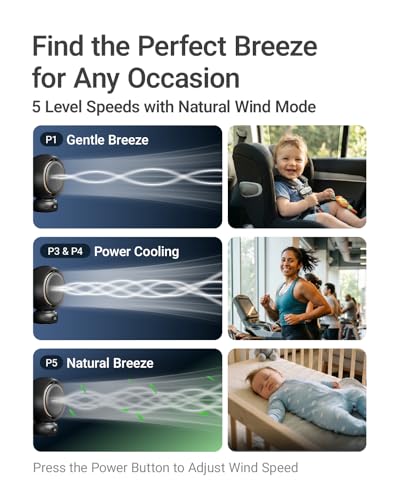 MAMAZING Portable Stroller Fan, 5 Speeds with Natural Wind & 70° Auto Oscillation, 5000mAh USB-C Rechargeable, LED Display, Soothing Songs, Clip Fan for Stroller, Car, Crib, Camping, Outdoor & Indoor