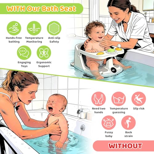 Baby Bath Seat for 8-18 Months, Non-Slip Toddler Bath Chair with Suction Cups & Temperature Display, Ergonomic Infant Bath Seat with Toy Tray, BPA-Free Baby Bath Tub Seat for Sitting Up