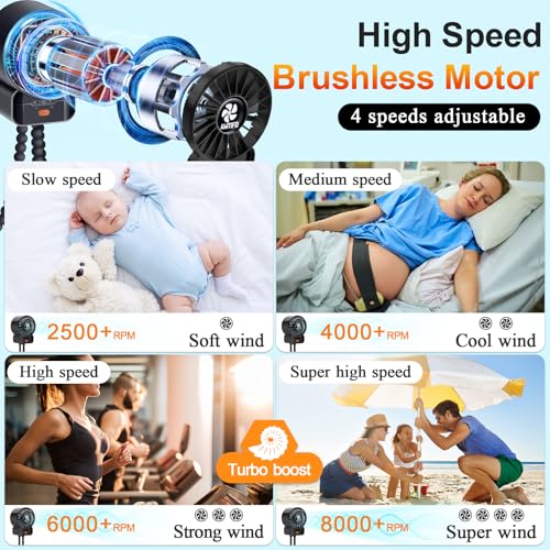 AMTIFO Portable Stroller Fan - 4-Speed Rechargeable USB Fan, Quiet Clip-on Baby Fans for Stroller Crib and Travel - Compact & Battery-Operated Cooling Fans for Baby Comfort on the Go