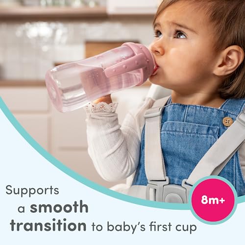 NUK Learner Cup 6+ Months Timeless Collection Amazon Exclusive 10 Oz – BPA Free Spill Proof Sippy Cup 2 Count (Pack of 1)
