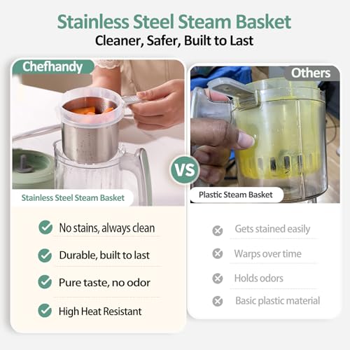 Chefhandy Baby Food Maker with Stainless Steel Steam Basket | 5-in-1 Baby Food Processor, Steamer & Blender for Homemade Baby Food, BPA-Free, 6 Reusable Pouches, Ideal for Newborns & Infants, Green