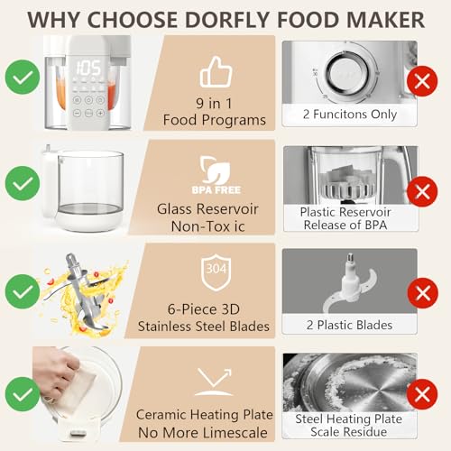 Dorfly Baby Food Maker Glass 12oz Steamer and Blender Glass Reservoir & Bowl 9 in 1 Baby Puree Maker with Stainless Steel Blades Dishwasher Safe Food Blender, Timer, Recipe