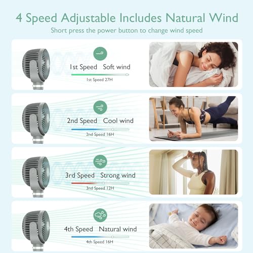 Momcozy 8000mAh Portable Stroller Fan, 27H Ultra-long Battery Life Detachable 4 Speed 360°Rotate LED Night Light with 2 Modes, USB Rechargeable Handheld Cooling Fan for Travel/Car Seat/Bedroom