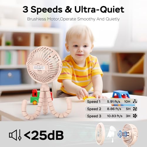 COMLIFE Baby Stroller Fan With Light, Rechargeable Battery Operated, Max 10Hrs Cooling, 3 Speeds, 360° Rotate USB Desk Fan, Flexible Tripod Clip On Fan for Stroller Car Seat Crib Treadmill Golf Cart