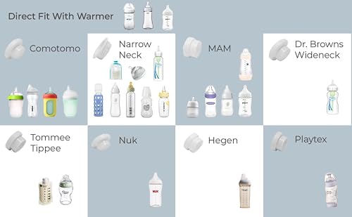 Baby's Brew Portable Bottle Warmer – Cordless Baby Bottle Warmer for Breastmilk & Formula, Rechargeable Travel Milk Warmer, Leak-Proof, Compact, White, Adapter Not Included