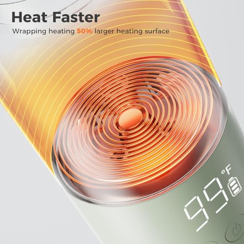 BOLOLO Portable Bottle Warmer, 10oz Breastmilk & Formula Heater for Travel