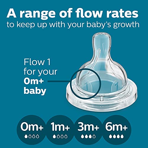 Philips Avent Anti-Colic Baby Bottle with AirFree Vent, Slow Flow 1 Nipple, 0m+, 4oz, 4 Pack, Clear, SCY701/04