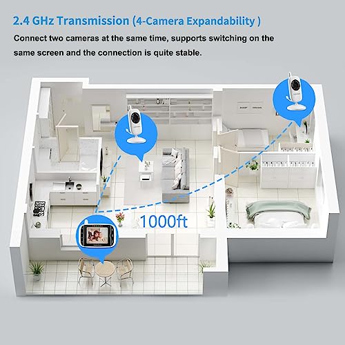 HelloBaby Video Baby Monitor with Camera and Audio, 3.2Inch LCD Display, Infrared Night Vision, Two-Way Audio and Room Temperature Monitoring,Lullaby,Sound Activated Screen