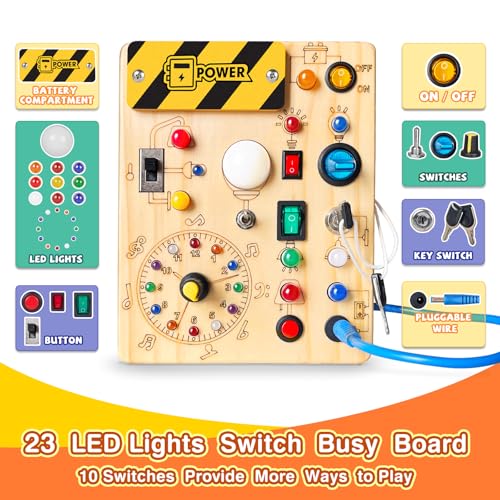 Grarain Busy Board for Toddlers - Montessori Educational Toy for 1-3 Year Old Boys & Girls | Travel-Friendly Sensory Learning Activity | Ideal for Kids with Autism(Clocks Busy Board)