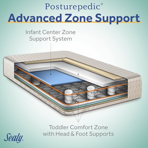 SEALY BABY 2 Stage Infant Crib Mattress Plus Toddler Bed Fit, Breathable, Resistant to Stain Cover, Dual Firmness & Lightweight, Posturepedic Grow