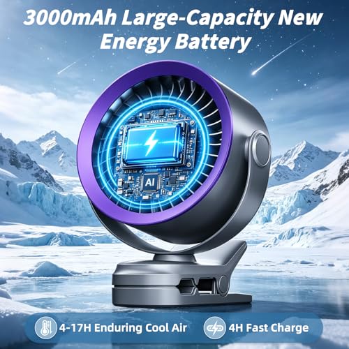 duludulu Portable Clip on Fan, Rechargeable USB Desk Fan with Turbo Airflow, 100 Speeds LED Display, 360° Rotation, Small Quiet Battery Powered Fan for Stroller Outdoor Travel Camping Golf Cart, Grey