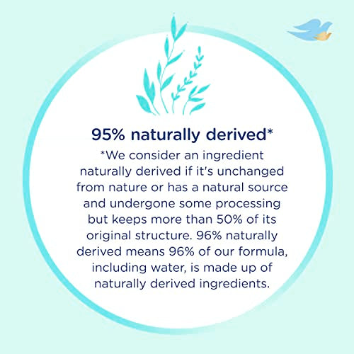 Baby Dove Sensitive Skin Care Baby Wash Fragrance Free Moisture For Baby Bath Time Fragrance Free and Hypoallergenic, Washes Away Bacteria 34 oz (Pack of 1)