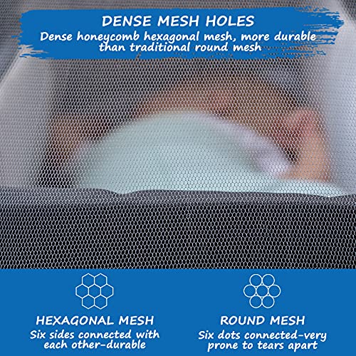 Baby Mosquito Net for Stroller, Reusable Bug Net for Stroller, Playards, Pack N Plays and Portable Mini Crib, Portable & Durable Baby Insect Netting, White