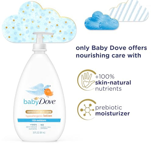 Baby Dove Sensitive Skin Care Body Lotion For Delicate Skin Rich Moisture With 24 Hour Moisturizer (Package May Vary) Fragrance-Free, 20 Fl Oz